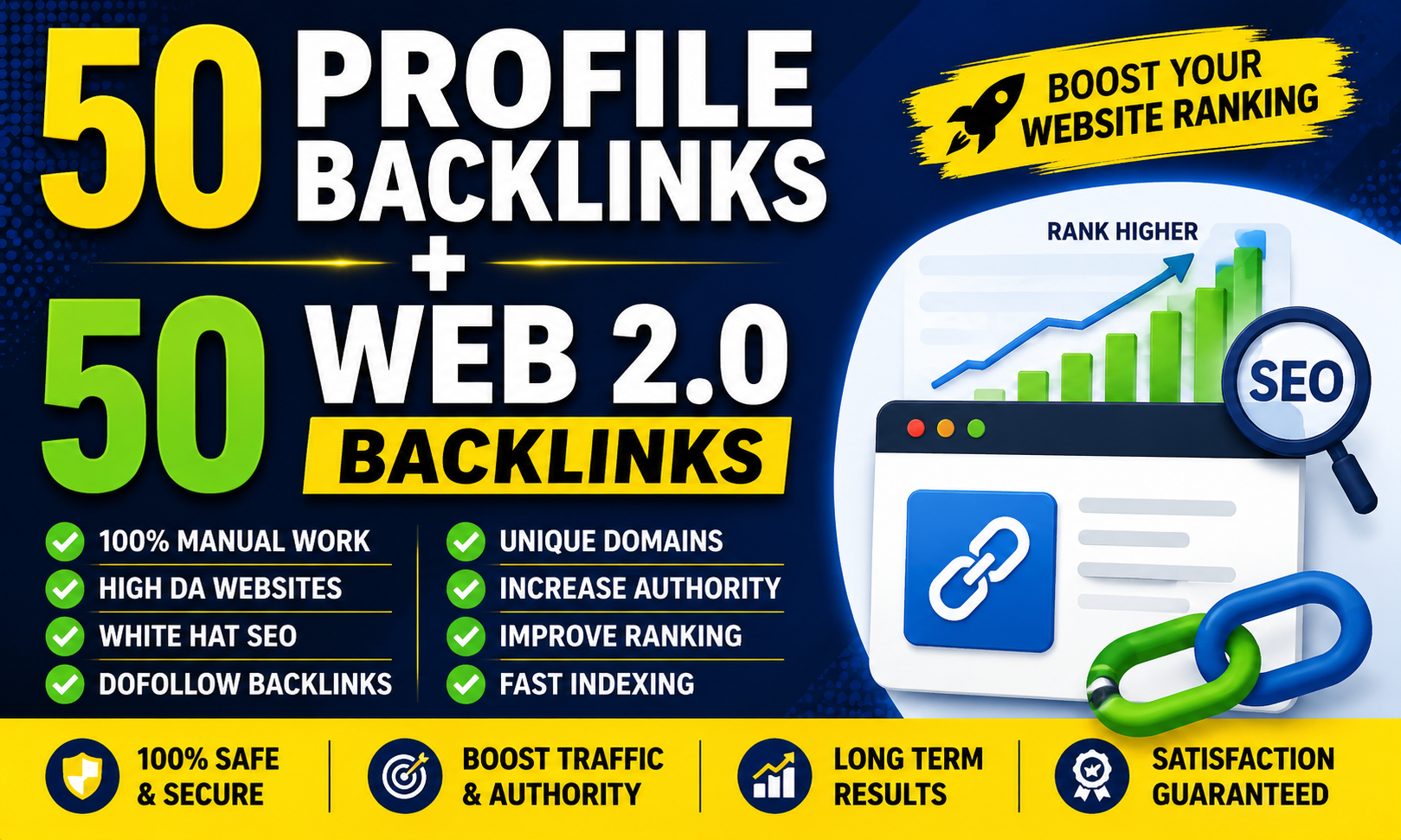 Web 2.0 Backlinks Revealed: The Controversial SEO Shortcut That Still Quietly Moves Rankings in 2026